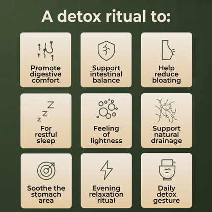 Castor Oil Detox Bundle